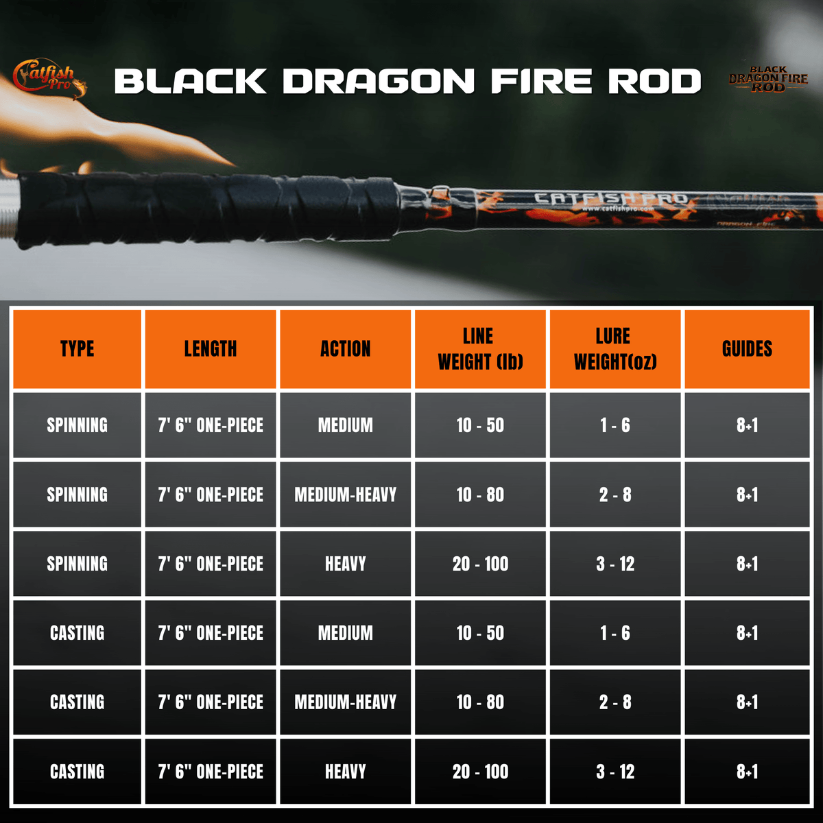 Black Dragon Fire Casting Rod